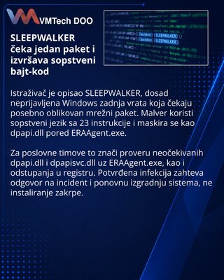 SLEEPWALKER koristi skriveni mrežni okidač u Windows okruženju