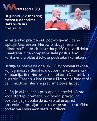 DOJ istražuje mesta a16z u odborima Databricksa i Fivetrana