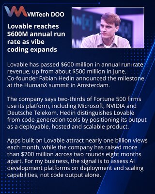 Lovable premašio 600 miliona dolara godišnjeg prihoda