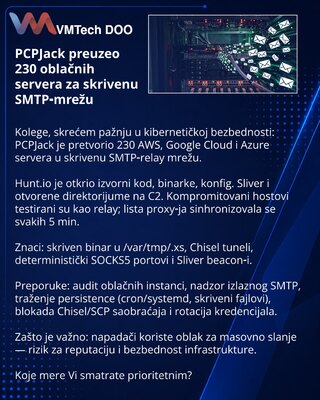 PCPJack preuzeo 230 oblačnih servera za skrivenu SMTP‑mrežu
