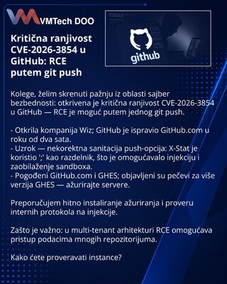 Critical CVE-2026-3854 in GitHub: RCE via git push