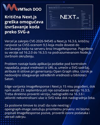 Next.js zakrpio ImageResponse propust koji može izvršiti kod