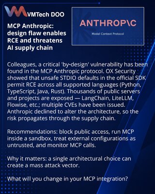 MCP Anthropic: design flaw enables RCE and threatens AI supply chain