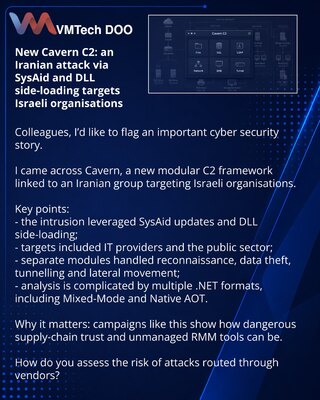 New Cavern C2: an Iranian attack via SysAid and DLL side-loading targets Israeli organisations