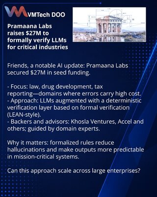Pramaana Labs prikupio $27 miliona za formalnu verifikaciju LLM u kritičnim sektorima