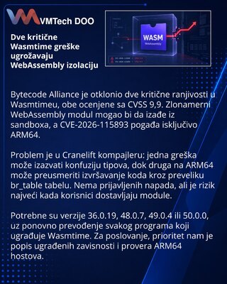 Wasmtime patches two critical WebAssembly sandbox escape flaws