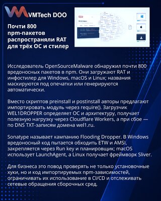Почти 800 npm-пакетов доставляли RAT и стилер для трёх ОС
