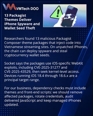 13 Packagist Themes Used to Target Unpatched iPhones