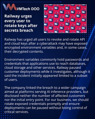 Railway попросила клиентов сменить ключи после атаки на платформу