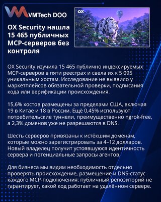OX Security выявила риски в 15 465 публичных MCP-серверах