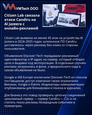 Citizen Lab раскрыла доставку Candiru через таргетированную рекламу