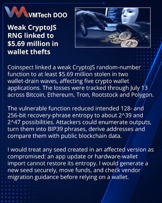 CryptoJS propust ugrozio pet aplikacija za kripto-novčanike