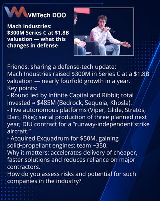 Mach Industries: $300 млн Series C, оценка $1.8 млрд — что это меняет в оборонке