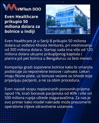 Even Healthcare привлекла $50 млн на развитие больниц в Индии