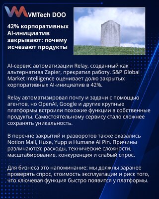Zašto se gase AI proizvodi: Relay i lekcije tržišta