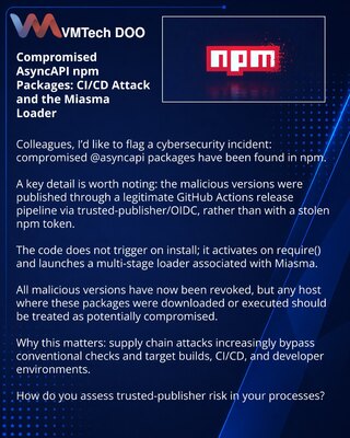 Скомпрометированные npm-пакеты AsyncAPI: атака через CI/CD и загрузчик Miasma