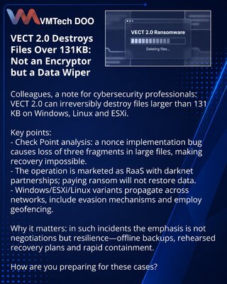 VECT 2.0 uništava fajlove veće od 131 KB: nije šifrovač, već uništavač podataka