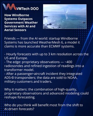 Kako Windborne Systems nadmašuje državne meteorološke službe koristeći veštačku inteligenciju i vazdušne senzore