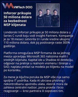 Inforcer получила $50 млн на платформу управления Microsoft 365 через MSP