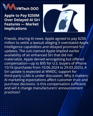 Apple će isplatiti 250 miliona dolara zbog kašnjenja AI funkcija Siri — posledice za tržište