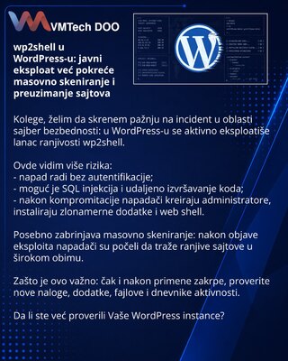 wp2shell in WordPress: a public exploit is already driving mass scanning and site compromise