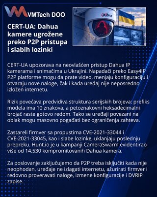 CERT-UA предупредила о захвате камер Dahua через Easy4IP