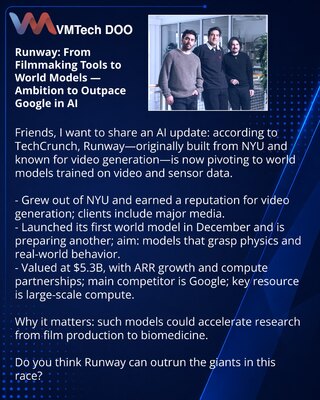 Runway: от инструментов для кино к мировым моделям — амбиция обойти Google в ИИ