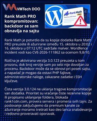 Rank Math PRO распространил бэкдор через канал обновлений