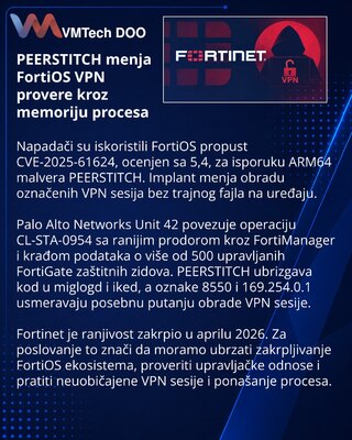 PEERSTITCH implant alters FortiOS VPN validation in memory