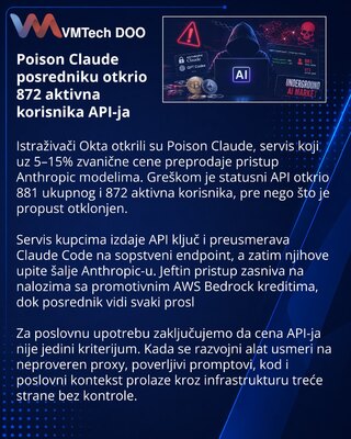Okta обнаружила сервис Poison Claude с доступом к промптам клиентов