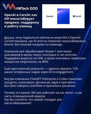 OpenAI u Cars24: kako AI skalira prodaju, podršku i rad timova