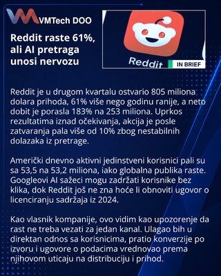 Сильный квартал Reddit не снял опасений из-за AI-поиска