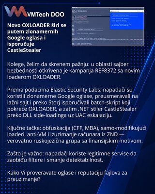 Novo OXLOADER širi se putem zlonamernih Google oglasa i isporučuje CastleStealer