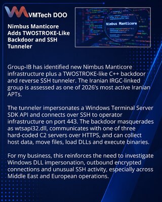 Nimbus Manticore Deploys New Backdoor and Reverse SSH Tunneler