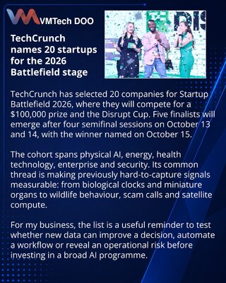 Dvadeset startapa ulazi u TechCrunch Startup Battlefield 2026