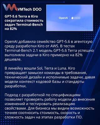 GPT-5.6 stiže u Kiro za strukturisaniji razvoj softvera