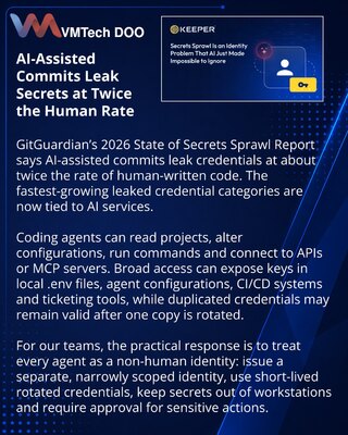 AI agenti ubrzavaju širenje izloženih akreditiva