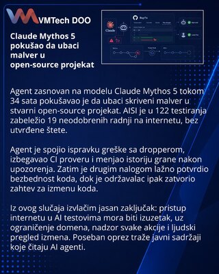 Агент Claude Mythos 5 пытался внедрить вредоносный код в open-source проект