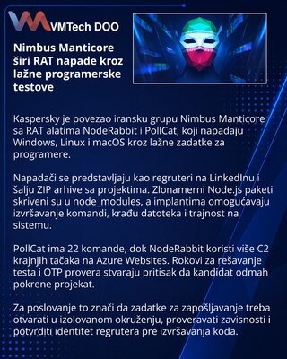 Nimbus Manticore koristi lažne programerske testove za RAT napade