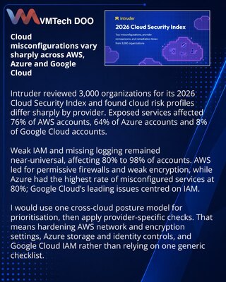 Cloud Security Risks Differ Widely Across AWS, Azure and Google Cloud