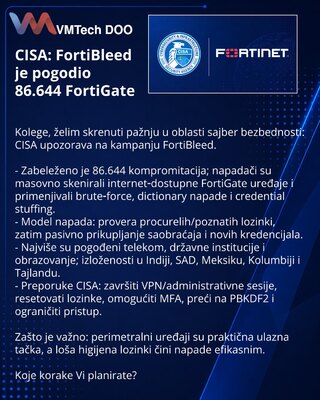 CISA: FortiBleed je pogodio 86.644 FortiGate
