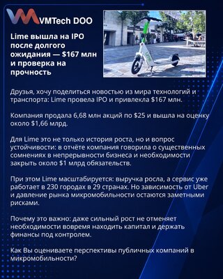 Lime izlazi na IPO posle dugog čekanja — 167 miliona USD i provera otpornosti