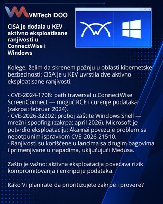 CISA je dodala u KEV aktivno eksploatisane ranjivosti u ConnectWise i Windows
