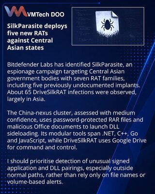 SilkParasite атаковала госорганы Центральной Азии семью RAT