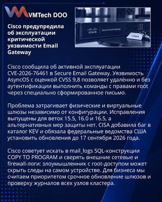Cisco: уязвимость Secure Email Gateway уже эксплуатируют