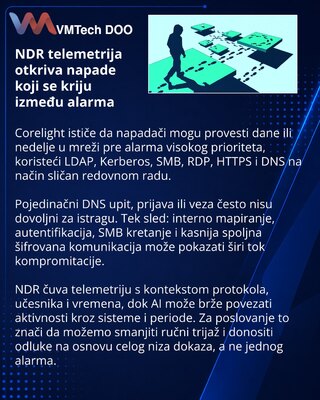 NDR evidence helps SOC teams connect activity between alerts