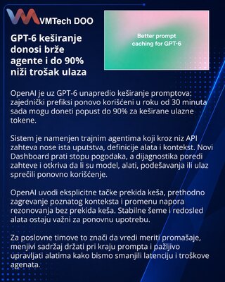 OpenAI улучшила кеширование промптов для агентов на GPT-6