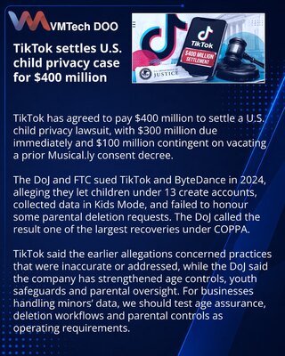 TikTok to Pay $400 Million in U.S. Child Privacy Settlement