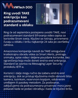Ring postavlja TAKE enkripciju kao podrazumevanu zaštitu videa