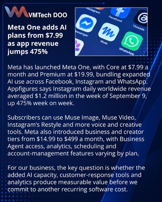 Meta представила Meta One с ИИ-инструментами и тарифами для бизнеса